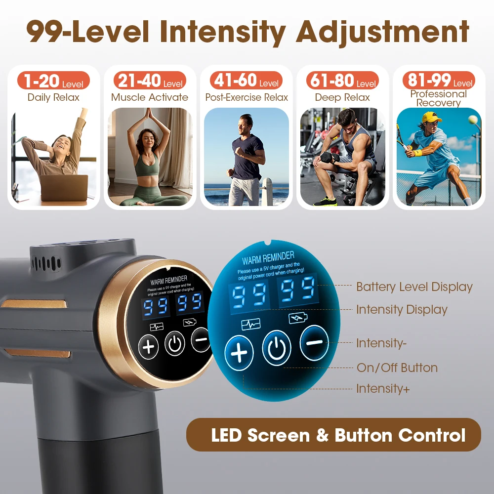 Electric Fascia Gun 99 Levels  - Vibration Massage Gun recension och pris